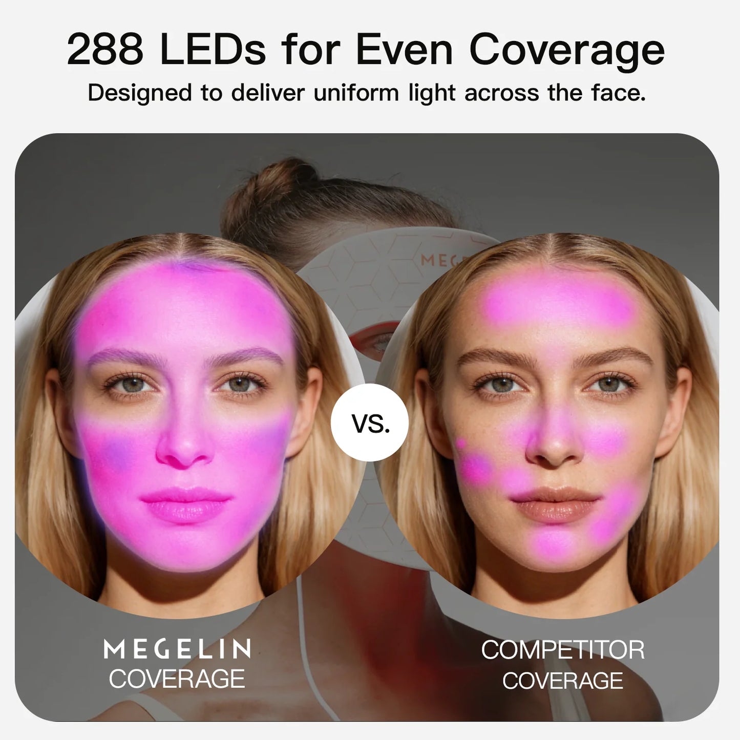 LED Red Light Therapy Mask